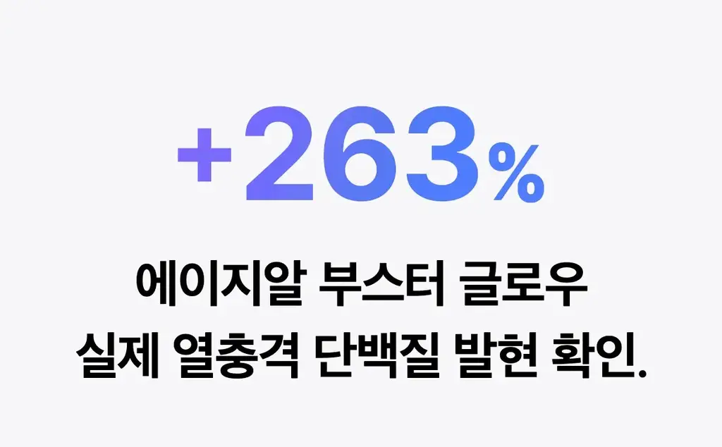 [7월 올영픽] [물방울초음파] 메디큐브 에이지알 부스터 글로우 (로즈핑크/그레이) 상세페이지 34